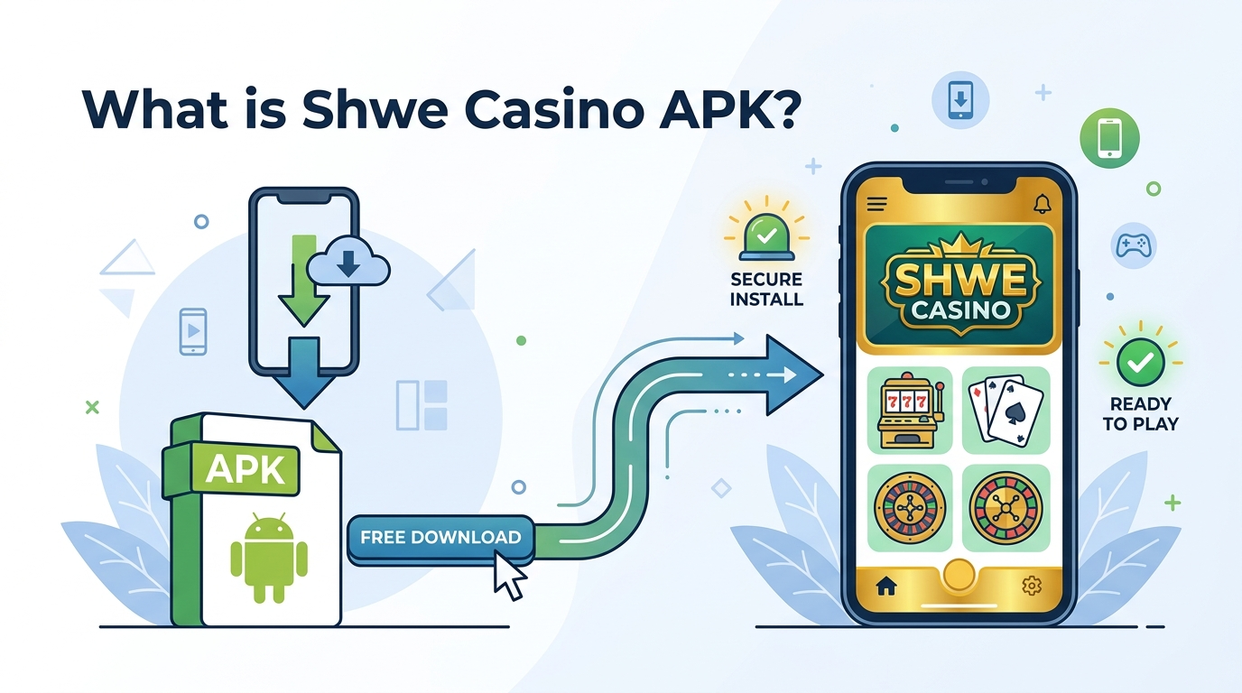 Shwe Casino APK ဆိုသည်မှာ အဘယ်နည်း။